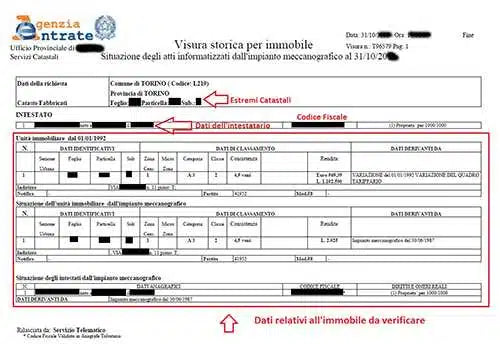 Rettifica dati catastali