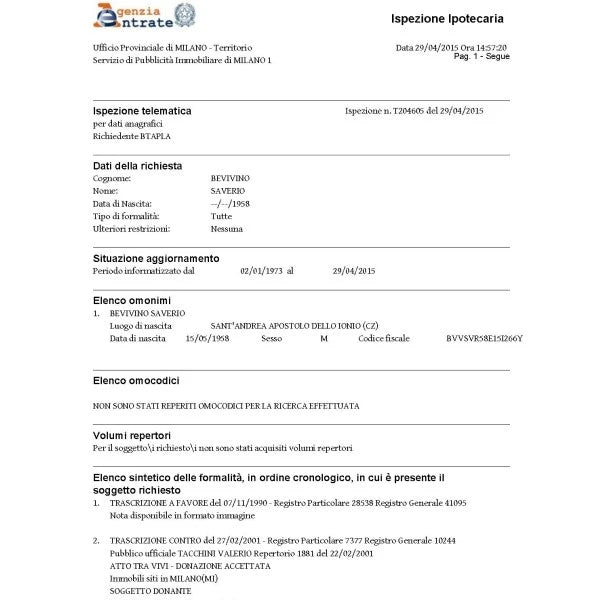Visura ipotecaria persona fisica
