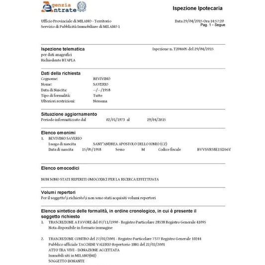 Visura ipotecaria persona fisica