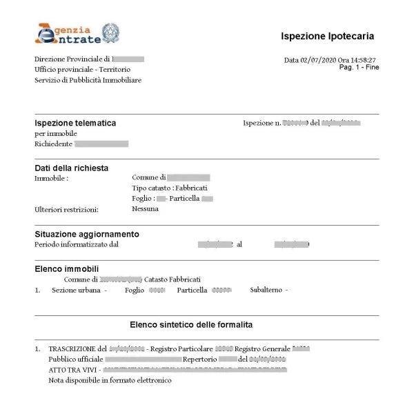 Visura ipotecaria per immobile